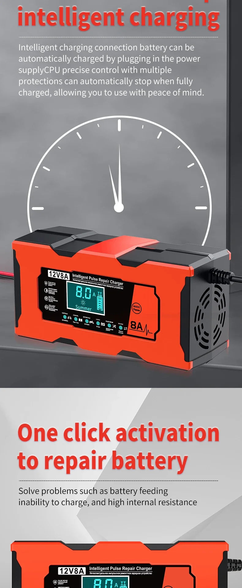 Smart 12V 8A Car Battery Charger Pulse Repair Quick Charge for Auto Moto AGM GEL WET Lead Acid LiFePO4 Battery Charging