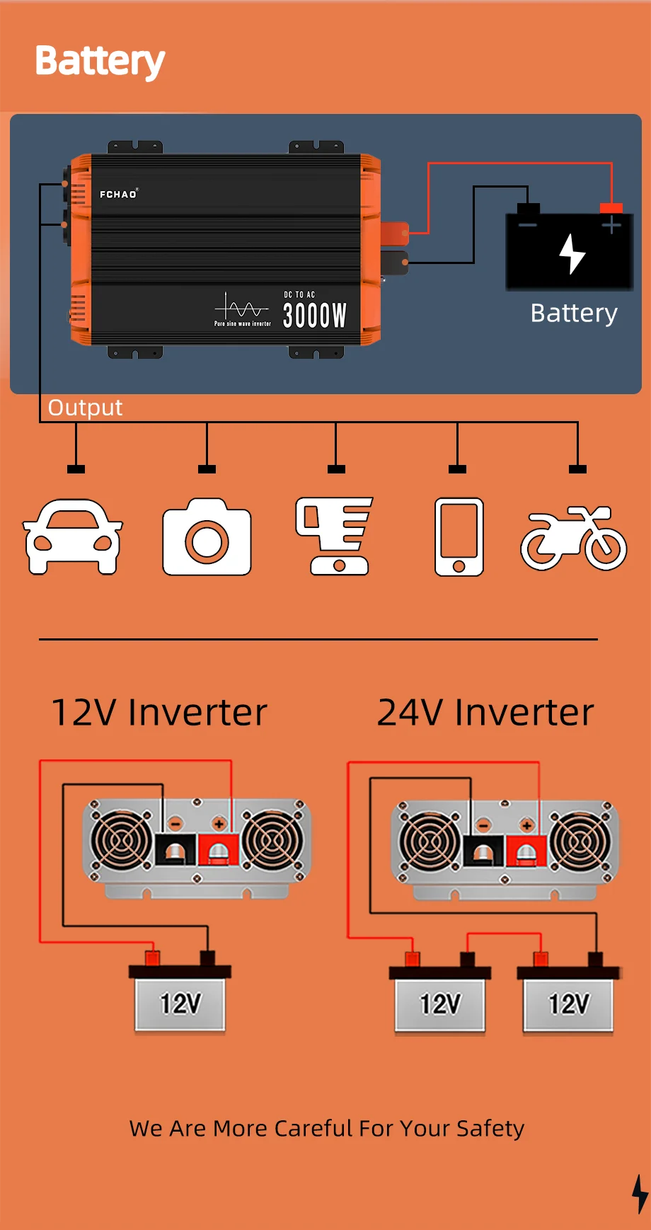 FCHAO 3000W 12V/24V/48V to 220V 230V 50Hz Pure Sine Wave Power Inverter, Car DC-AC Converter with LCD Display & Remote Controller for RV, Truck, Camping, Outdoor, Off-Grid Backup