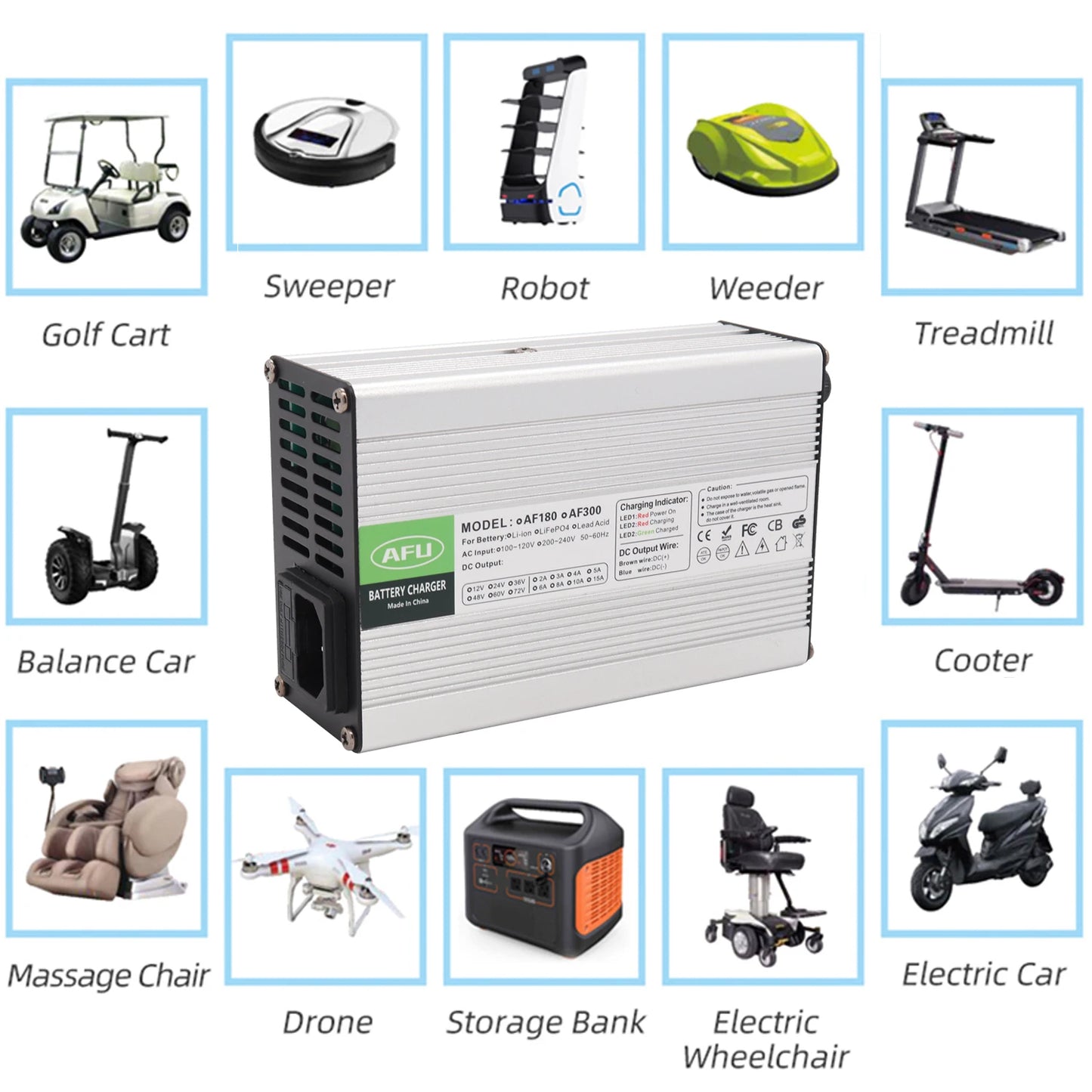 14.6V 10A LiFePO4 Battery Charger 4Series 12V 5A LiFePO4 battery charger Automatically stop intelligent charging