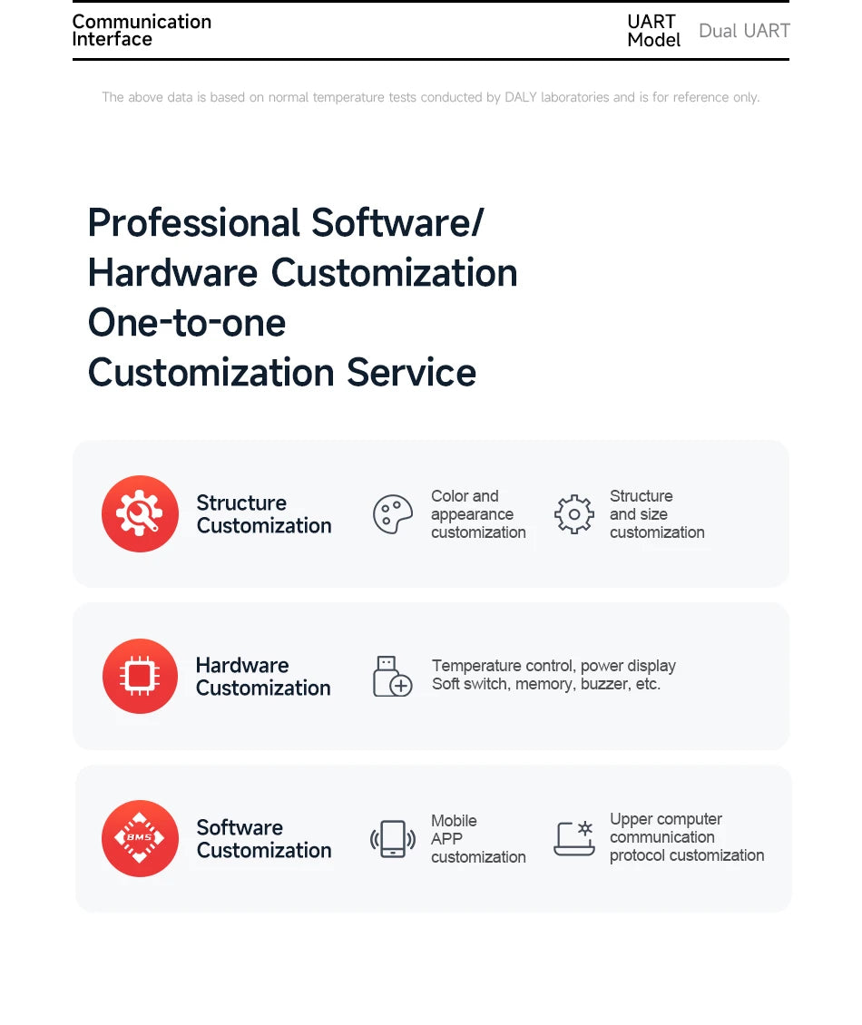 Daly Smart BMS LiFePo4 4S 12V BMS 8S 24S 72V 48V 16S 100A 150A 200A 250A 300A 3.7V Li-Ion BMS 7S 13S 14S 3.2V BMS