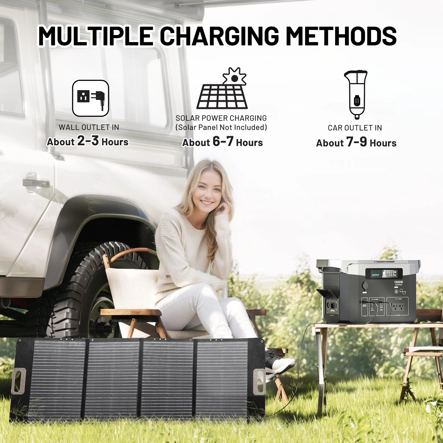 KEPLER OEM ODM Portable 1800W LiFePO4 Ion Pure Sine Wave Power Station for Camping Hiking Emergencies and Home Backup