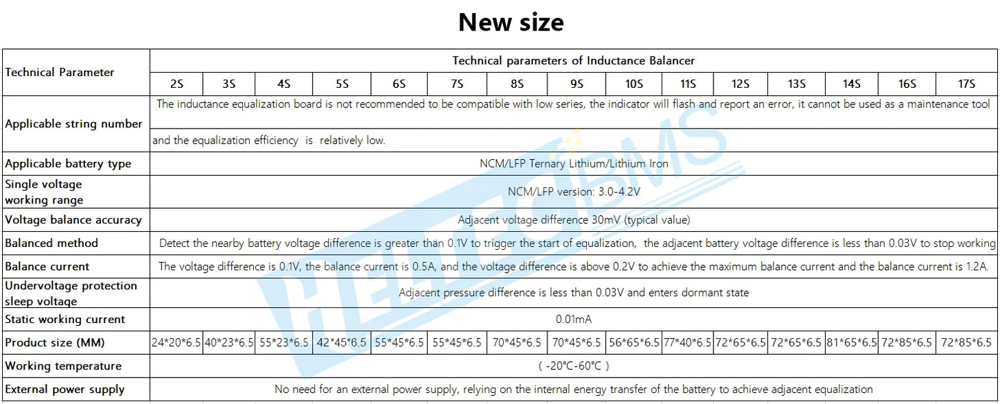 1.2A Balance Li-ion Lifepo4 Lithium Battery Active Equalizer Balancer Energy Transfer BMS 3S 4S 5S 6S 7S 8S 10S 13S 14S 16S 24S