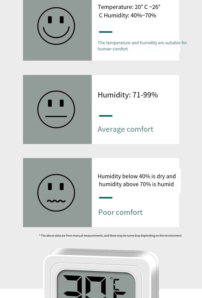 LCD Digital Thermometer Hygrometer Indoor Room Electronic Temperature Humidity Meter Sensor Gauge Weather Station For Home ﻿