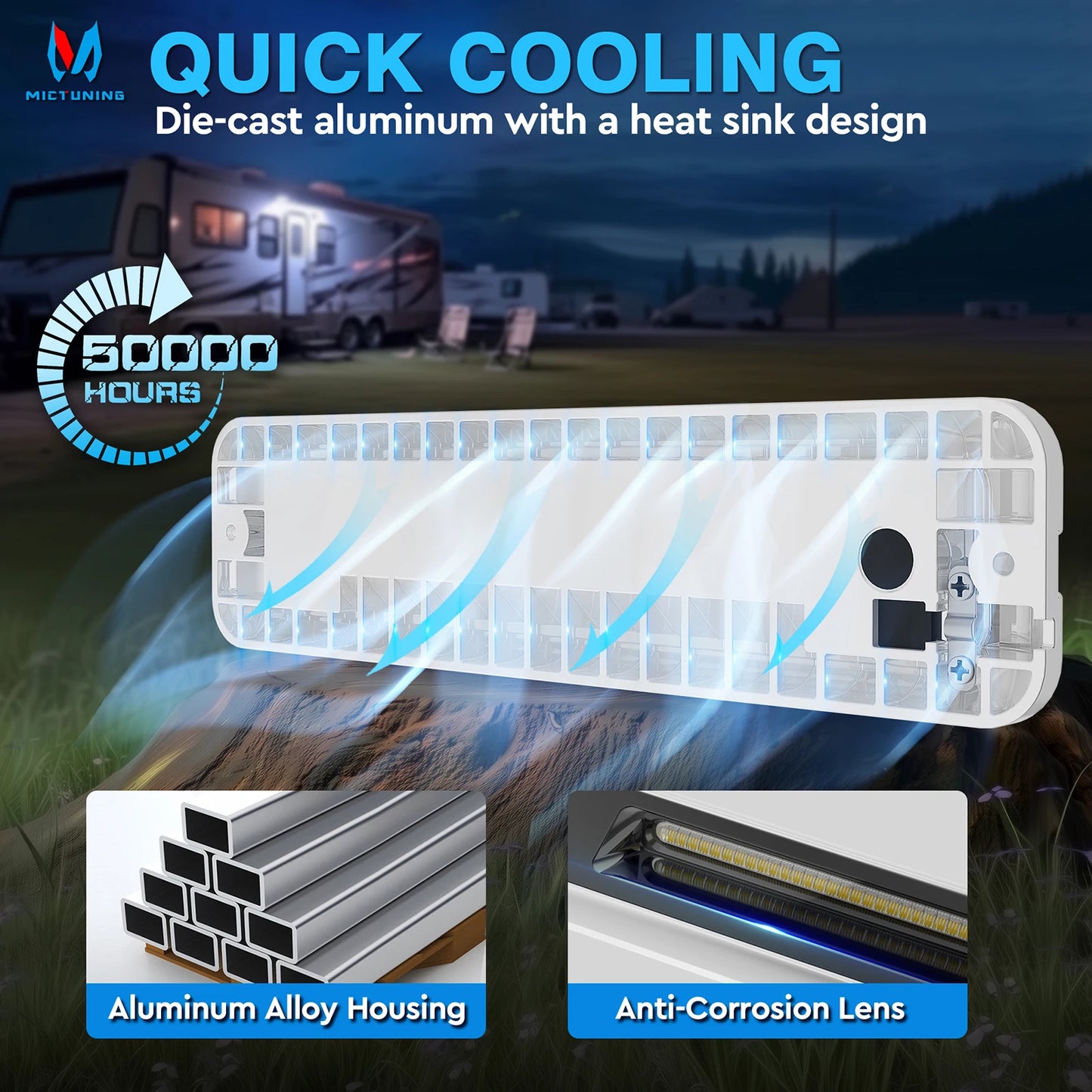 MICTUNING RV Exterior Porch Light Waterproof LED Utility Awning White 6000K Outdoor Lights For Caravan Camper Garden Trailer