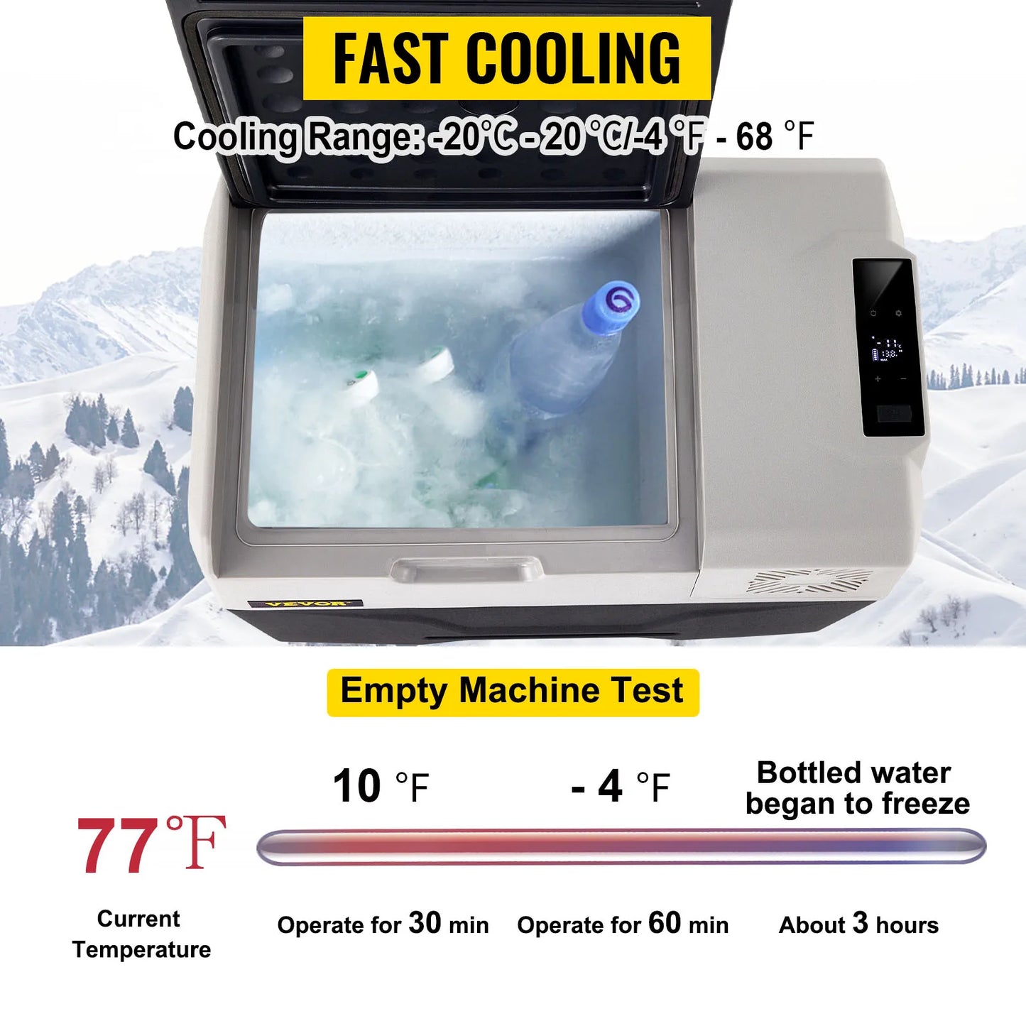 Sihao Car Refrigerator 15L-50L Mini Fridge Freezer Portable Compressor Cooler 12/24V DC 110-240V Ice Box Driving Camping Picnic