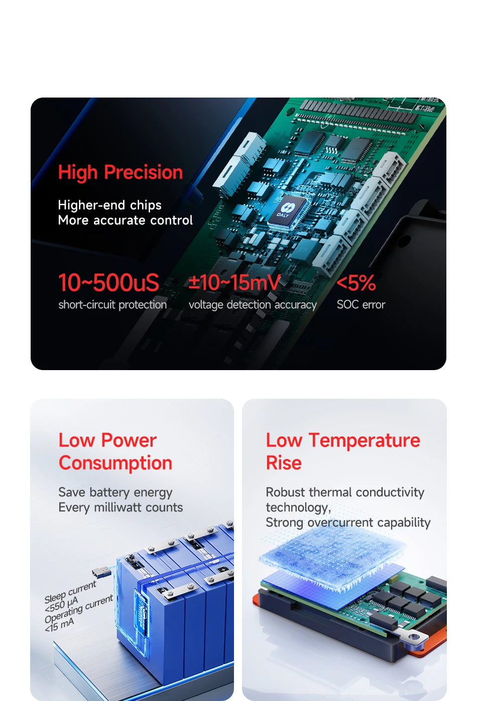 Daly Smart BMS LiFePo4 4S 12V BMS 8S 24S 72V 48V 16S 100A 150A 200A 250A 300A 3.7V Li-Ion BMS 7S 13S 14S 3.2V BMS