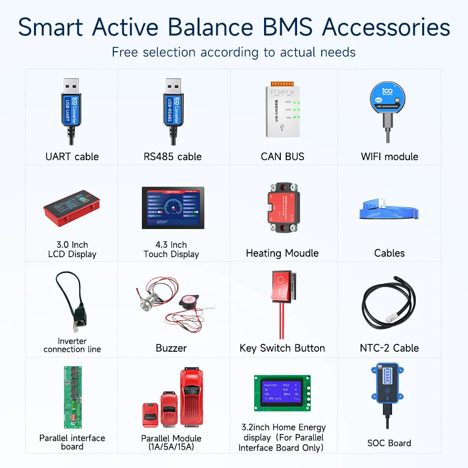 Daly Smart BMS 4s lifepo4 bluetooth Wifi bms 8S 24S 40A 60A 80A 100A Active Balance bms 16s 48v