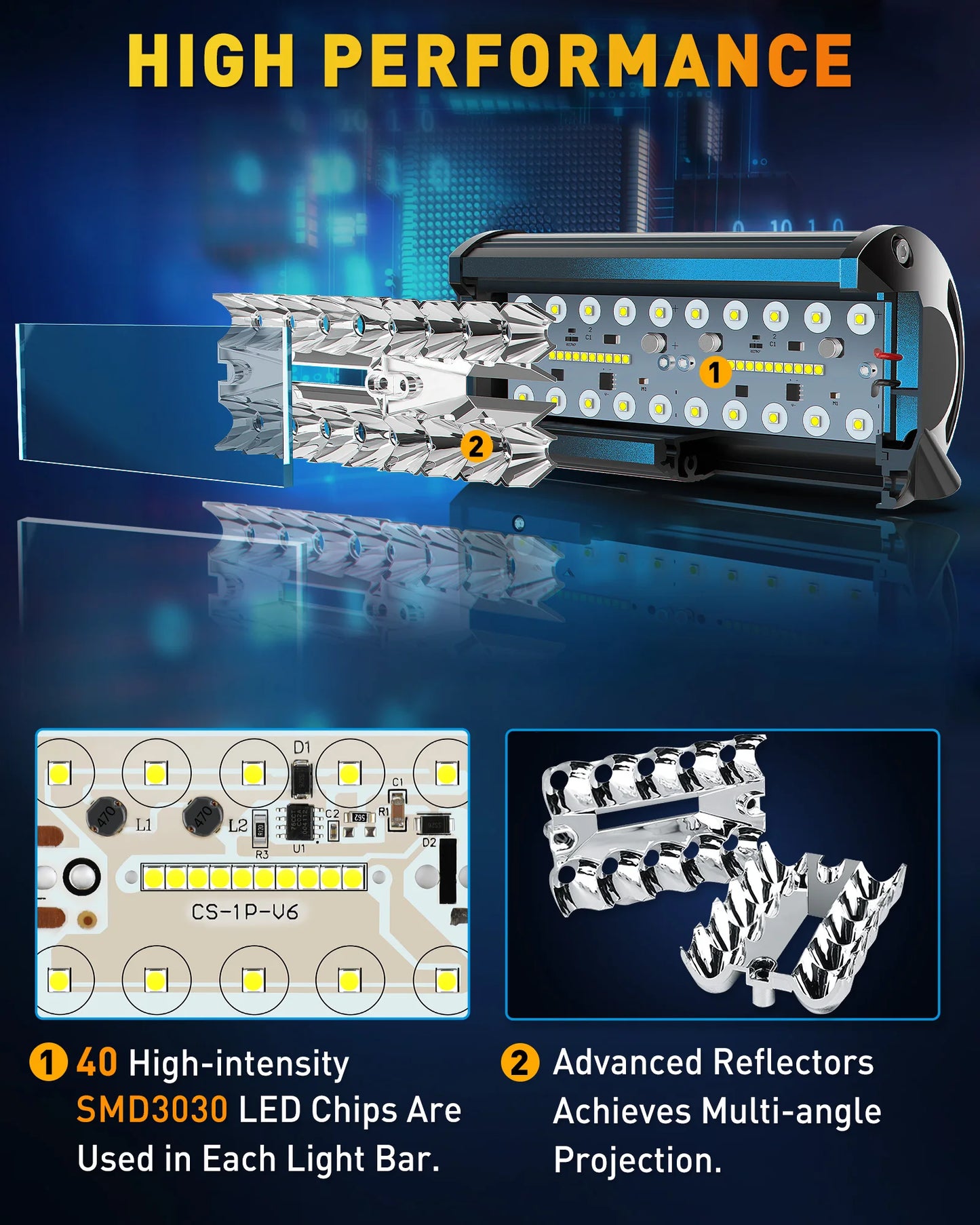 NAOEVO 7 inch LED Light Bar 240W 24000LM 4x4 Offroad Spot Flood Combo Fog LED Waterproof Work Lights for Truck Boat UTV ATV Jeep