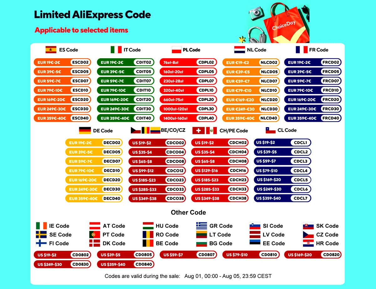 PowMr 60A MPPT Solar Charge Controller 3 Stages Charging for 12V 24V 36V 48V Battery 160VDC Solar Panel Can Parallel 12 Units