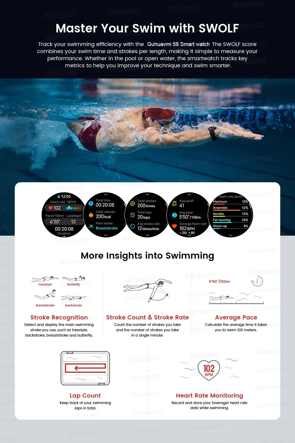 2025 Original TANK T3 Ultra GPS Smart Watch Men 10ATM Waterproof Smartwatch HD AMOLED 1000mAh Fitness T-Rex 3 Electronic Watches