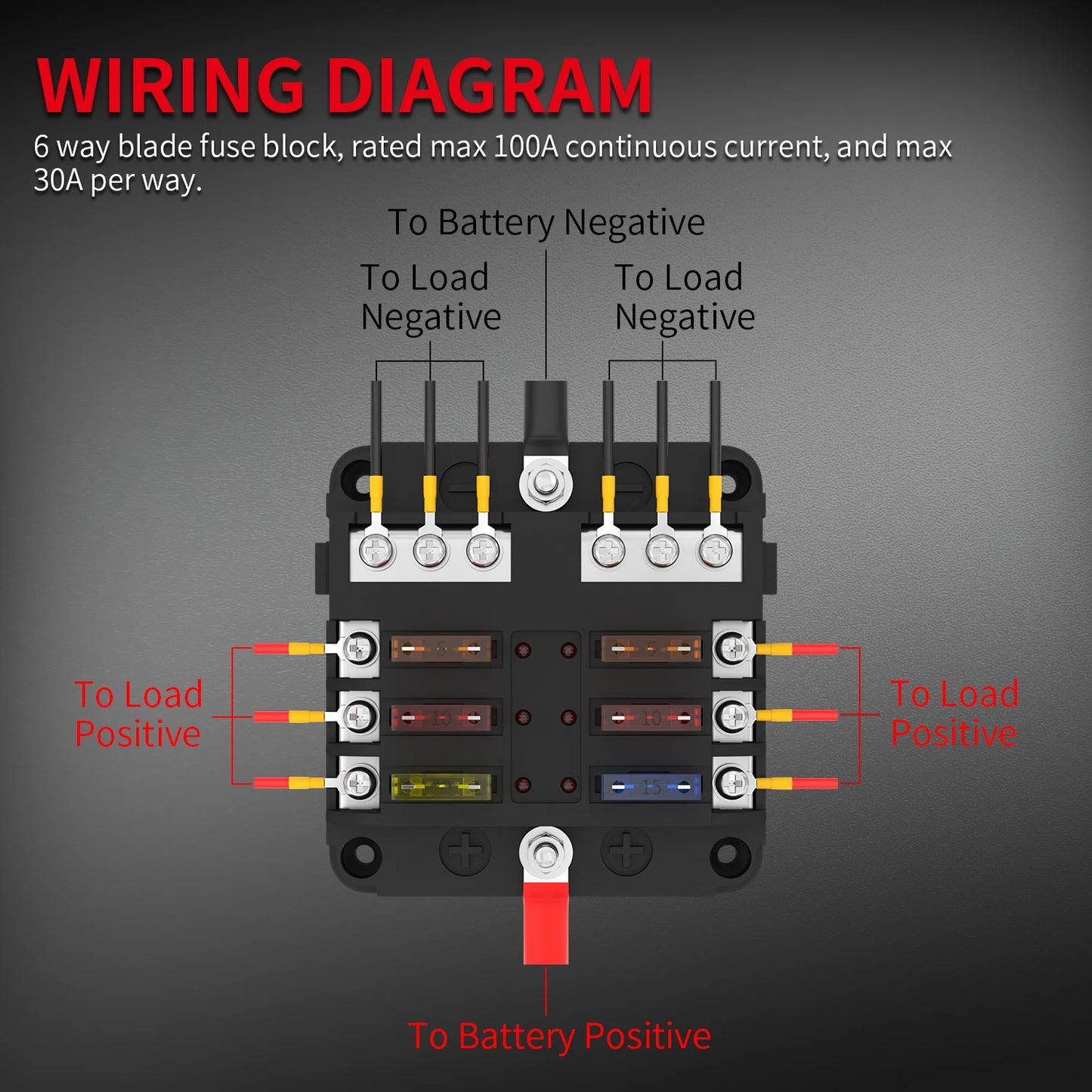 DaierTek 6 12 Way Fuse Block 12 Volt Blade Fuse Block with LED Indicator Circuit Fuse Box 12V ATO/ATC Marine Fuse Panel For Car