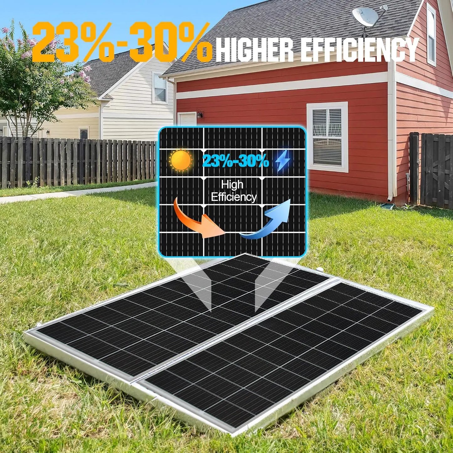 120W 240W 360W 480W Glass Rigid Solar Panel 18V Photovoltaic Panel Monocrystaillne Solar Cell12V/24V Battery Charger Home Roof