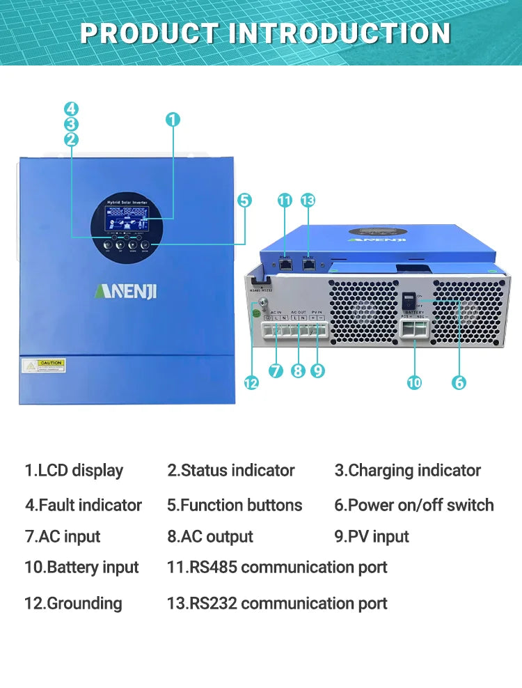 Hybrid Solar Inverter 11KW 6.2KW 4.2KW 2KW MPPT Pure Sine Inverter 48V 24V 12V Built-in 160A 120A 100A  Solar Charger PV 500VDC
