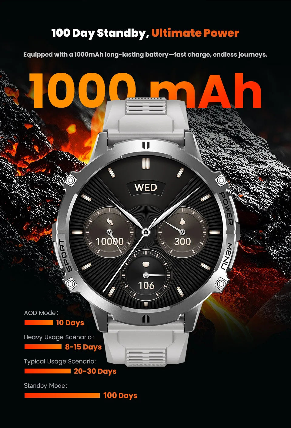 2025 Original TANK T3 Ultra GPS Smart Watch Men 10ATM Waterproof Smartwatch HD AMOLED 1000mAh Fitness T-Rex 3 Electronic Watches