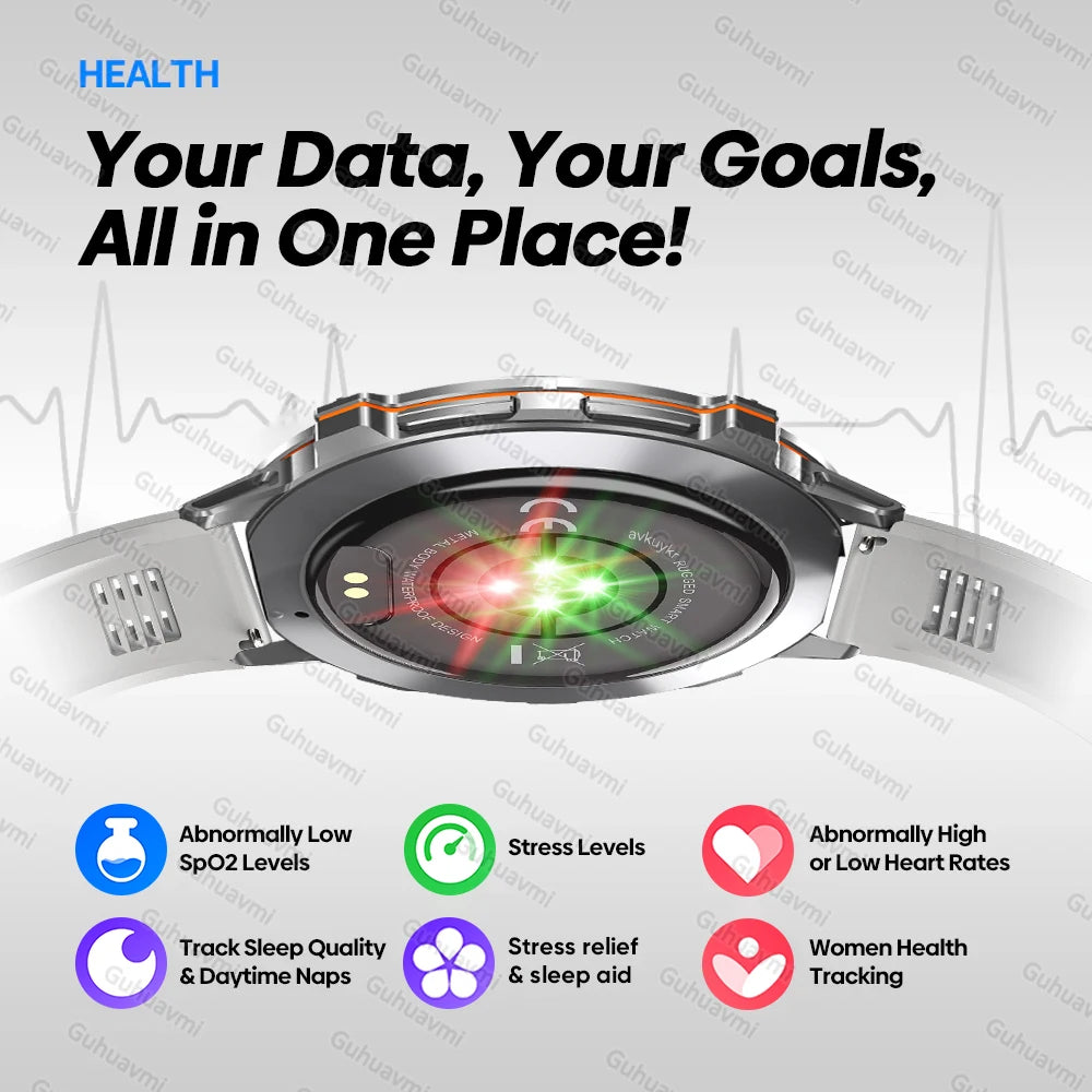 2025 Original TANK T3 Ultra GPS Smart Watch Men 10ATM Waterproof Smartwatch HD AMOLED 1000mAh Fitness T-Rex 3 Electronic Watches