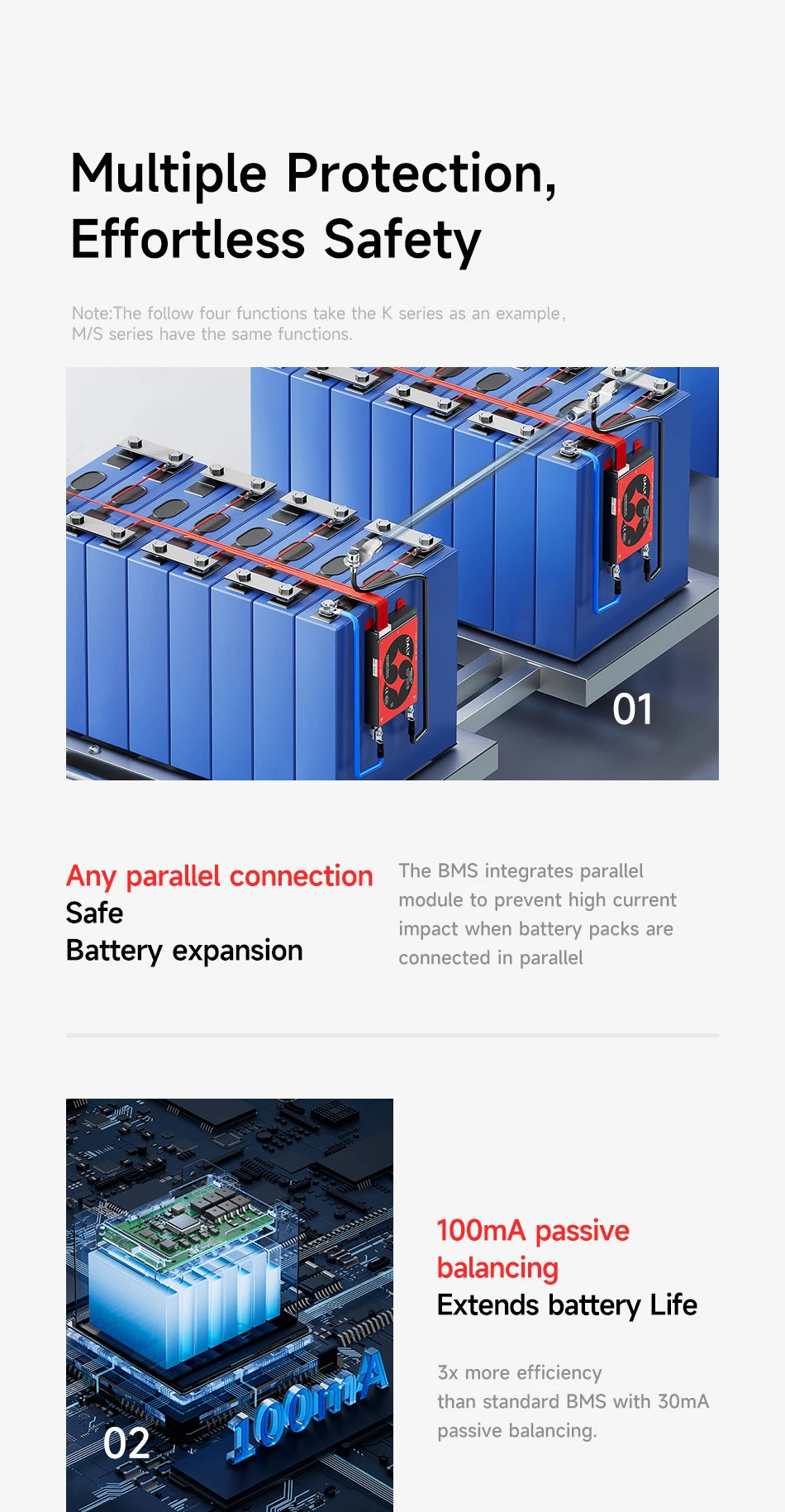 Daly Smart BMS LiFePo4 4S 12V BMS 8S 24S 72V 48V 16S 100A 150A 200A 250A 300A 3.7V Li-Ion BMS 7S 13S 14S 3.2V BMS