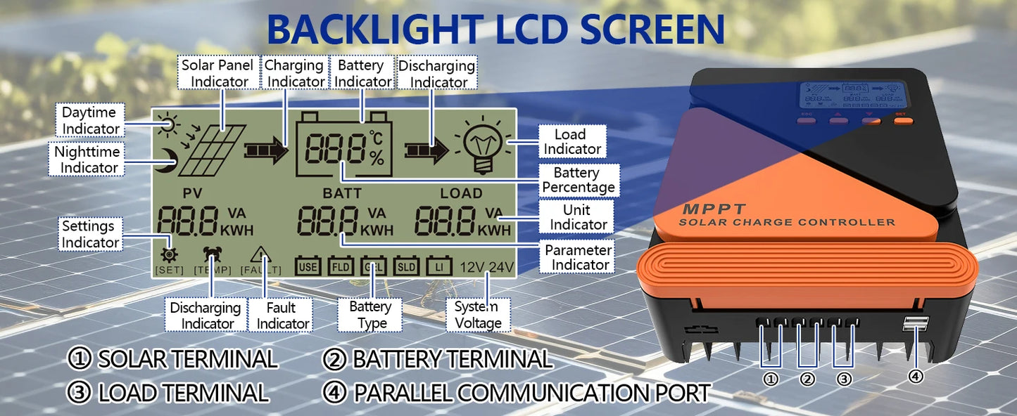 Y&H MPPT Solar Charge Controller 20A 40A 60A 12V 24V for GEL SLD FLD LI Battery Voltage Regulator MAX PV Input 50 ro 100V