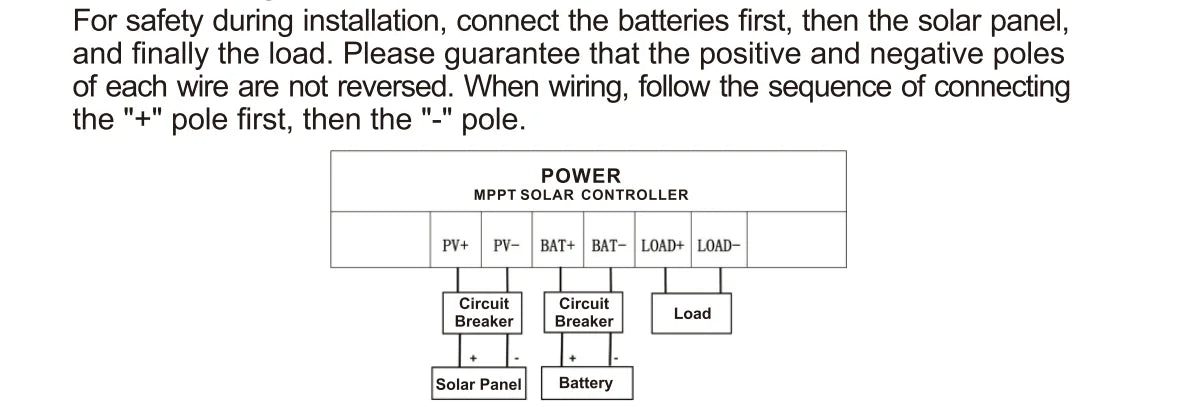 Y&H MPPT Solar Charge Controller 20A 40A 60A 12V 24V for GEL SLD FLD LI Battery Voltage Regulator MAX PV Input 50 ro 100V
