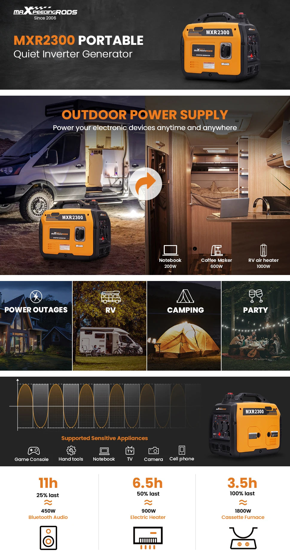 Inverter Generators 2300W 230V Silent Generator Inverter for Camp for RV