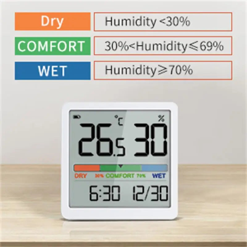 NOKLEAD Indoor Temperature Humidity Meter Home LCD Digital Thermometer Hygrometer Sensor Gauge Weather Station Smart Monitor