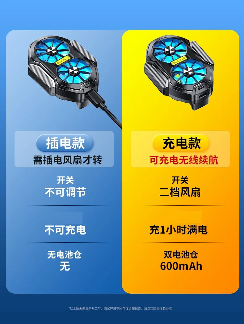FS01 Dual Fan Rechargeable Mobile Phone Cooler Radiator Long Lasting Stronger Cooling Air Cooling Clip design with Game Button