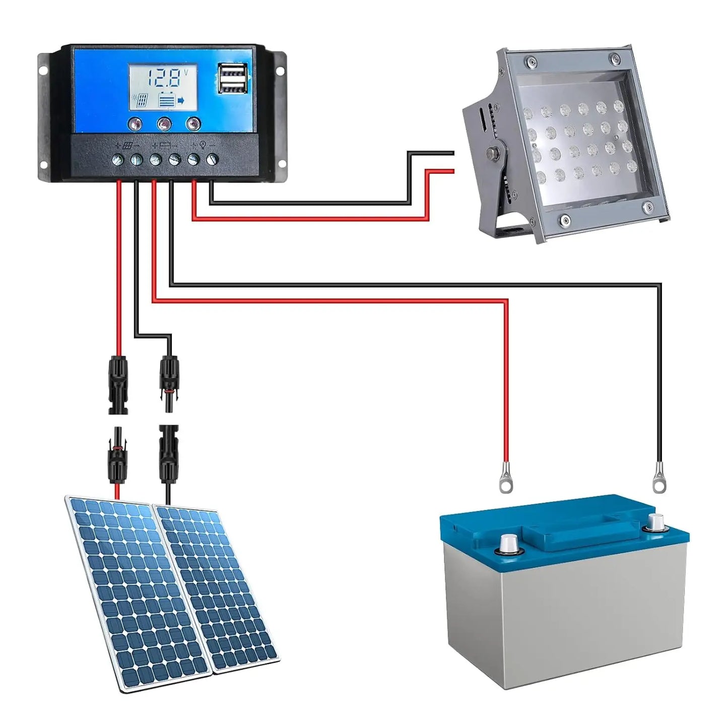 1Pair of Solar Extension Cables with Pair of Male and Female Connectors 10/12/14/16AWG Tinned Copper Solar Cables for PV Systems