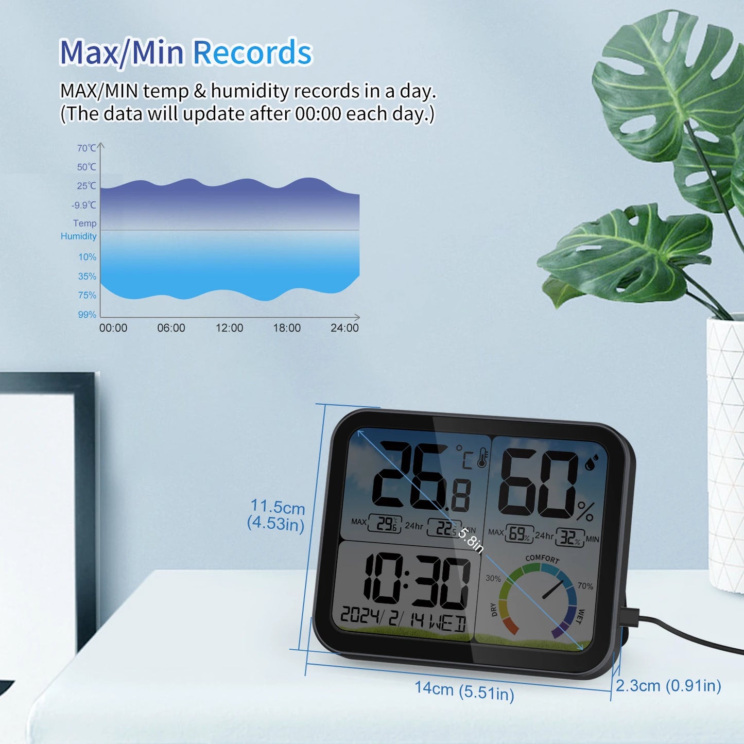 Weather Station Colorful Large Temperature Humidity Meter Home Thermometer Hygrometer Indoor Temperature And Humidity Metor