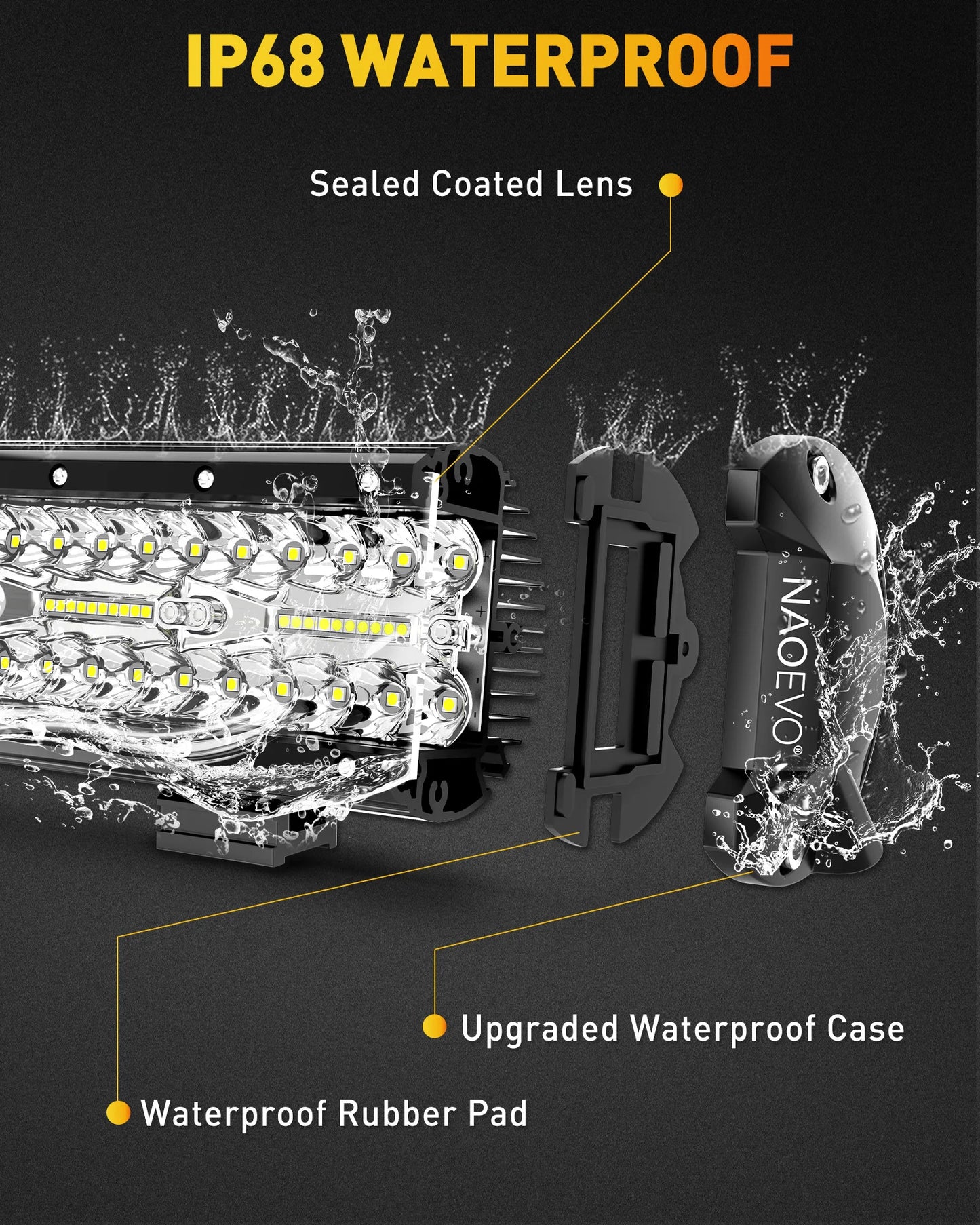 NAOEVO 7 inch LED Light Bar 240W 24000LM 4x4 Offroad Spot Flood Combo Fog LED Waterproof Work Lights for Truck Boat UTV ATV Jeep