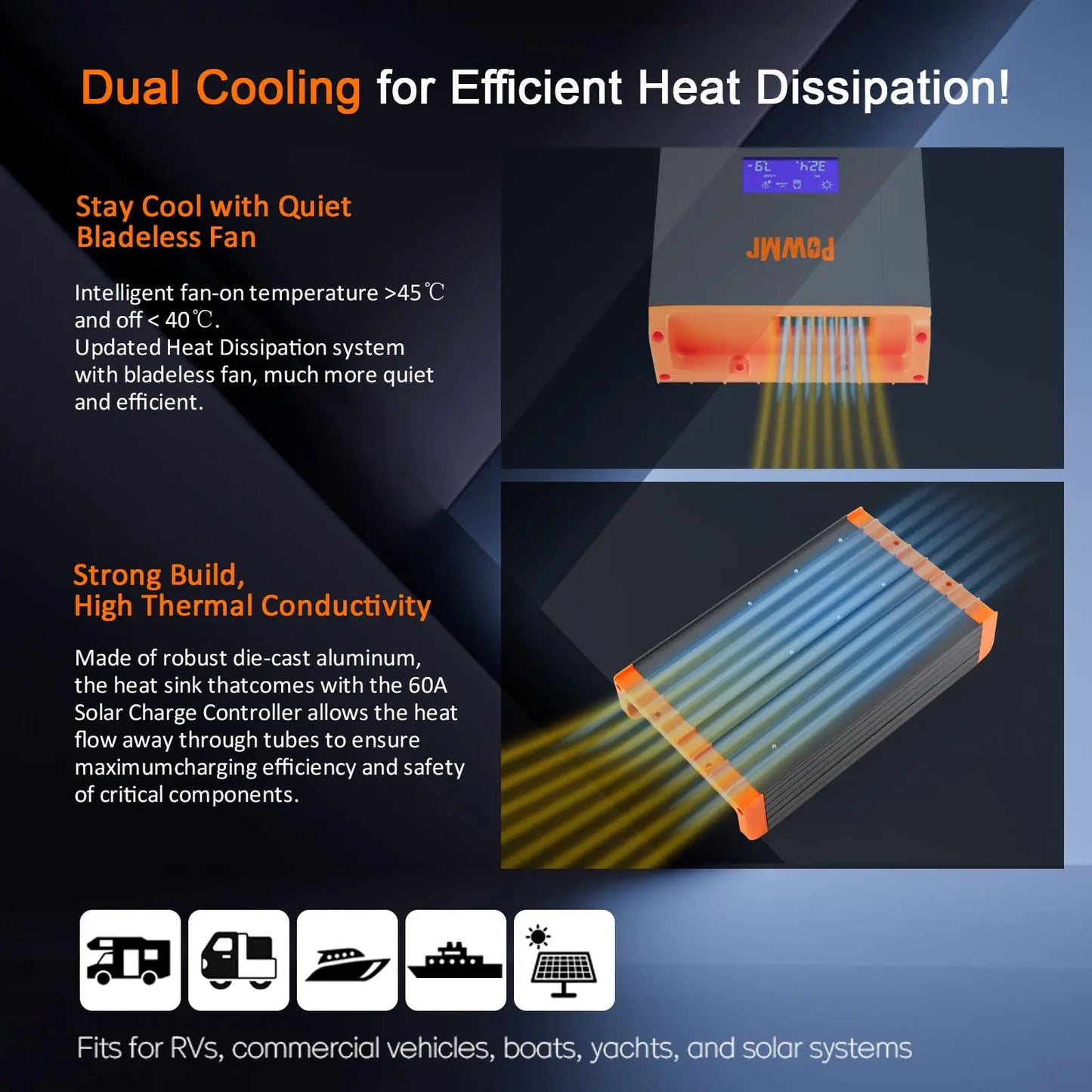 PowMr 60A MPPT Solar Charge Controller 3 Stages Charging for 12V 24V 36V 48V Battery 160VDC Solar Panel Can Parallel 12 Units