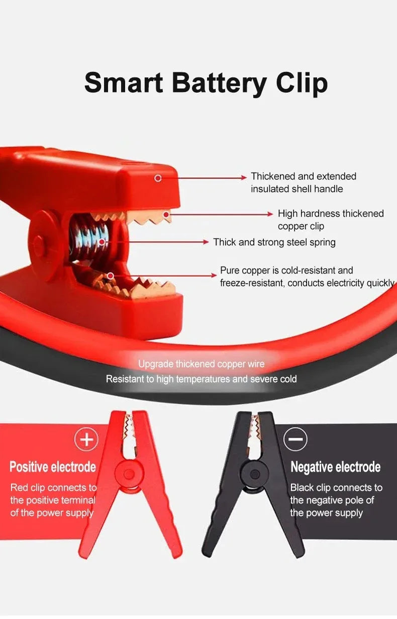 EAFC 2000A Car Jump Starter Portable Power Bank 20000mAh Car Battery Booster 12V Auxiliary Starting Device for Diesel Gasoline