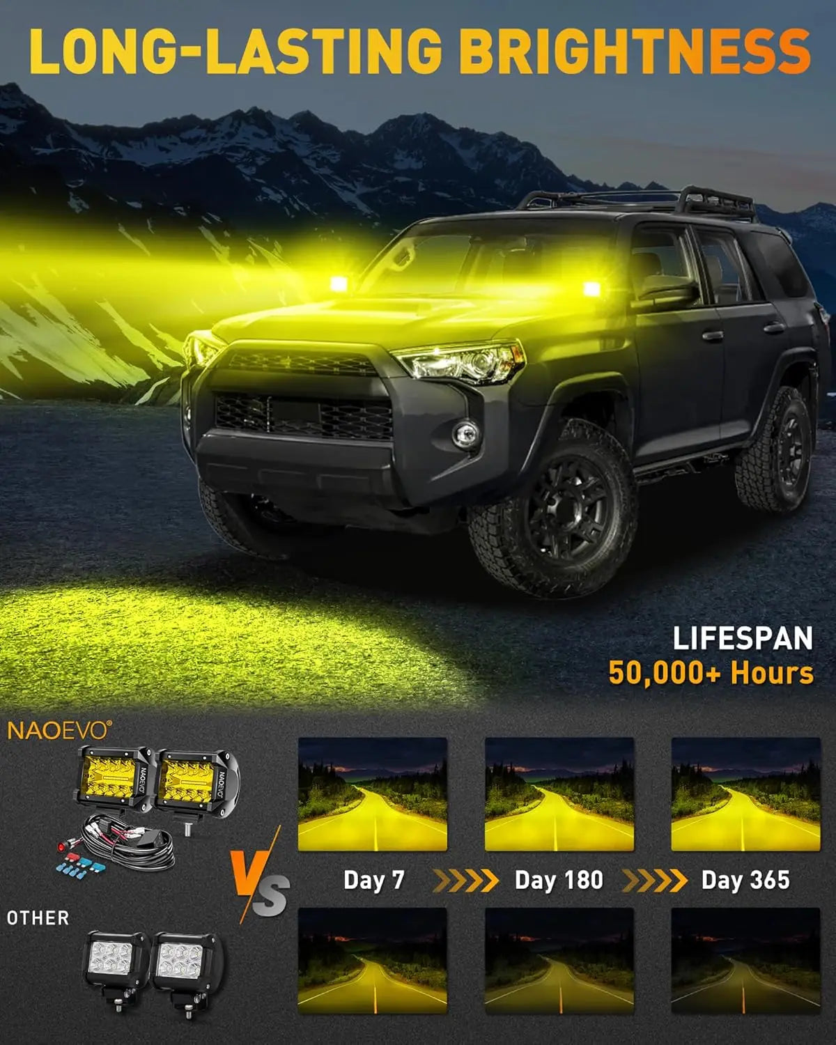 NAOEVO 4 Inch 2Pcs LED Pod Lights Spot Flood Combo LED Fog Driving 4x4 Off Road Lights Work Lights for Truck Boat ATV UTV Jeep