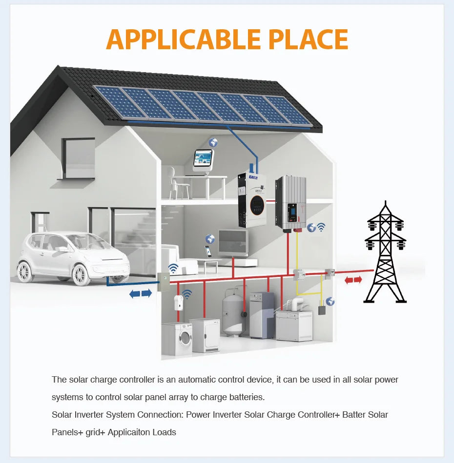 80A MPPT Solar Charge Controller 12V/24V/36V/48V Battery Charger 150VDC Back-light LCD Solar Regulator Short Circuit Protection