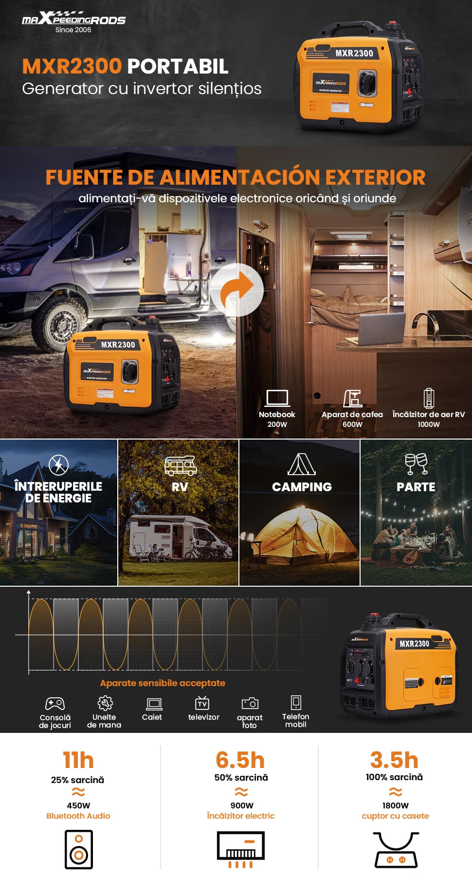 Inverter Generators 2300W 230V Silent Generator Inverter for Camp for RV