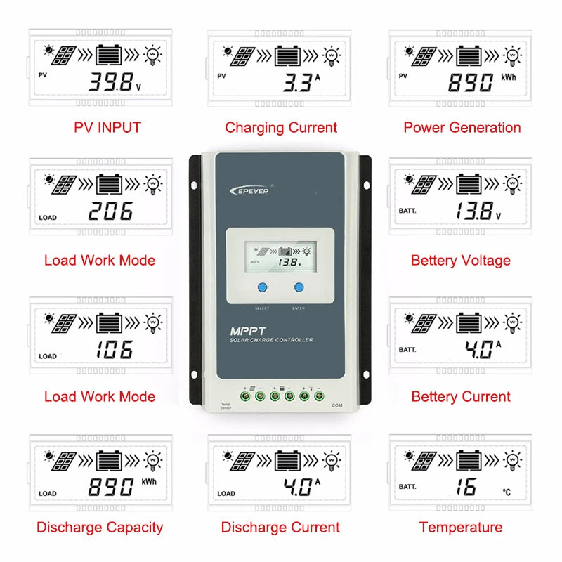 EPEVER Tracer MPPT Solar Charge Controller 10A 40A 30A 20A With LCD Solar Regulator 12V 24V Auto Tracer 2206AN 4210AN 3210AN-G3
