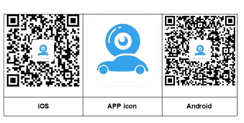 Carsanbo Universal Wireless Night Vision Rear View Camera HD Car Waterproof Wifi Reversing Camera 5V USB 12V Support Android IOS