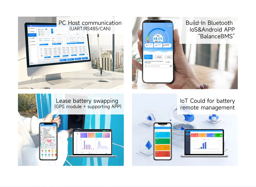 Daly bms Smart BMS 4S lifepo4 bluetooth Wifi bms 8S 24S 40A 60A 80A 1A active balance bms 16s 48v lifepo4 bms Lifepo4 100A