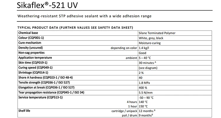 Original Sika Sikaflex 521 UV Resistant Polymer Sealant Waterproof Low Modulus STP Adhesive Sealant 300ML/600ML