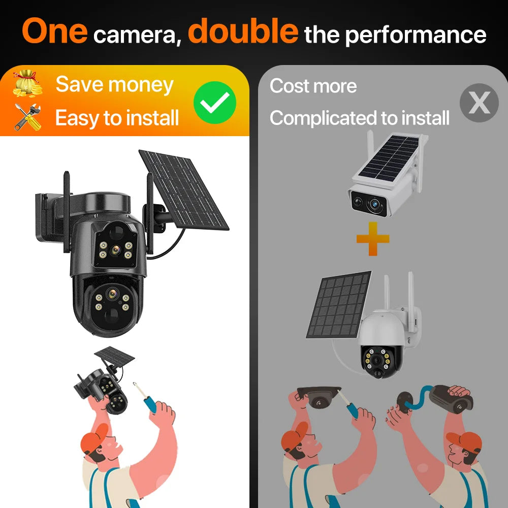 4MP Wireless Outdoor 7.6W Dual lens Built-in Battery Solar Camera 1080P 5W Long Time Standby PIR IP  Solar Camera Security iCsee