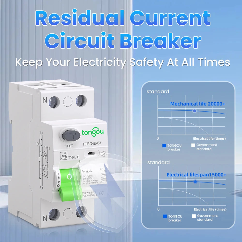 RCCB RCD DC Electric Vehicle EV Charging Pile Residual Current breaker  2P 63A 30mA Type B 10KA  Din Rail Earth Leakage TONGOU