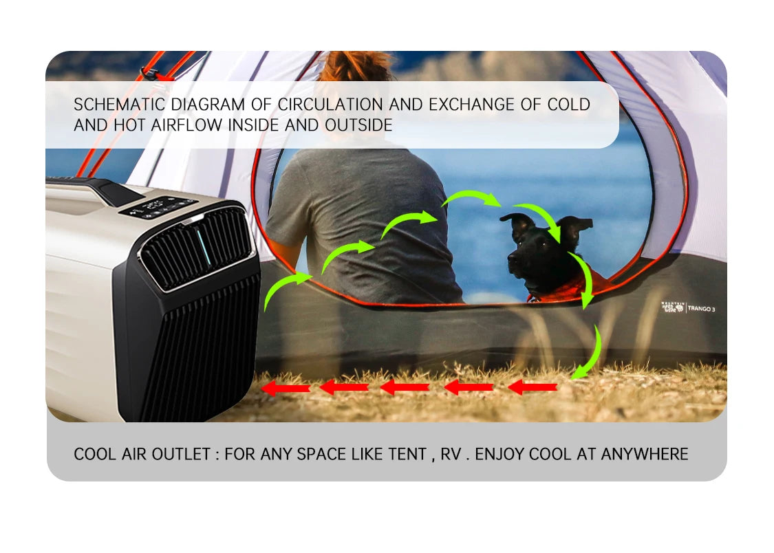 Portable Air Conditioner AC 110V 220V 5200BTU Cold and Warm Clean Air Safety Truck Conditioner for Caravan,Camper Accessories