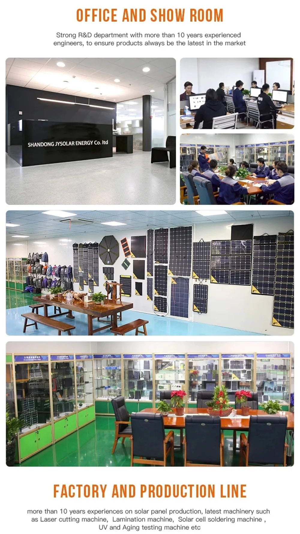 120W 240W 360W 480W Glass Rigid Solar Panel 18V Photovoltaic Panel Monocrystaillne Solar Cell12V/24V Battery Charger Home Roof