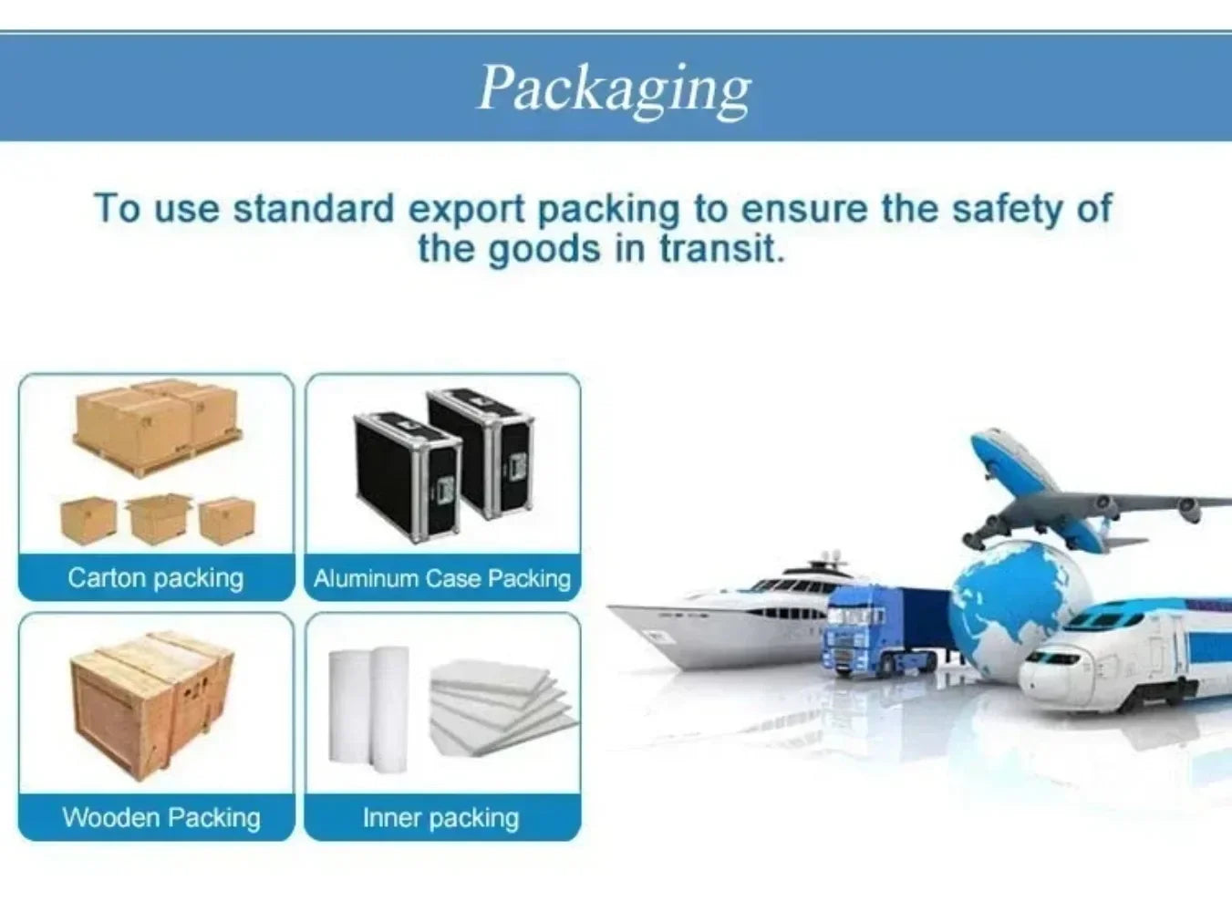 LED Motorcycle Spotlight 200W Headlight Fog Lights Accessories Off Road ADV GS UTV Truck Assisted Lamp Auxiliary Lights 12V 24V