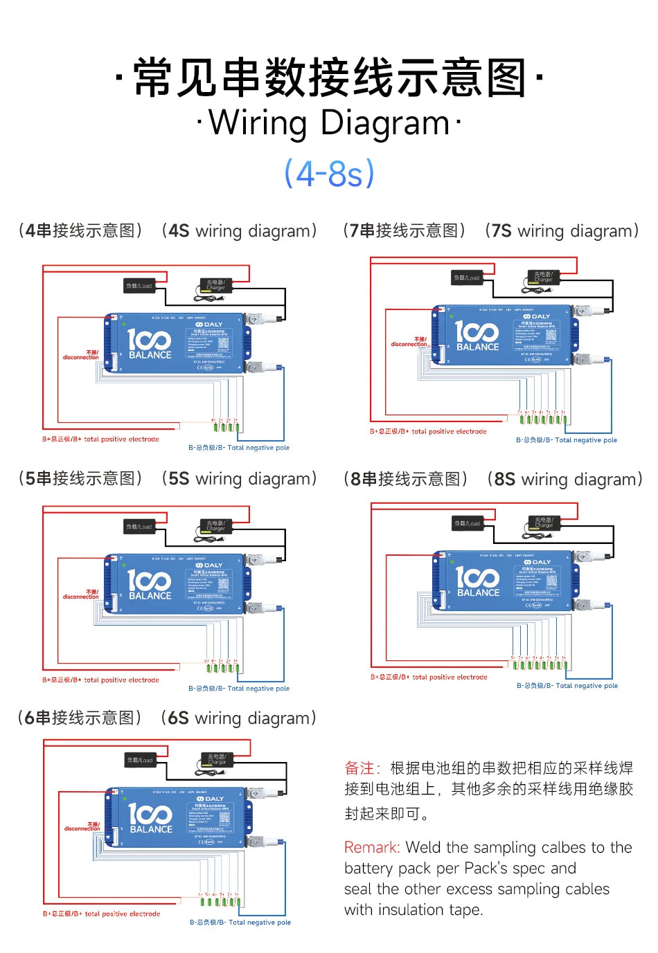 Daly bms Smart BMS 4S lifepo4 bluetooth Wifi bms 8S 24S 40A 60A 80A 1A active balance bms 16s 48v lifepo4 bms Lifepo4 100A