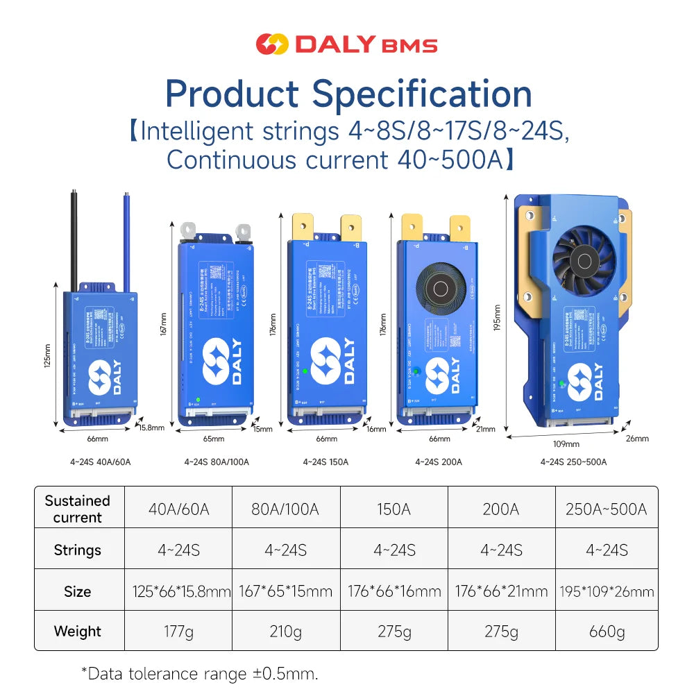 Daly Smart BMS 4s lifepo4 bluetooth Wifi bms 8S 24S 40A 60A 80A 100A Active Balance bms 16s 48v