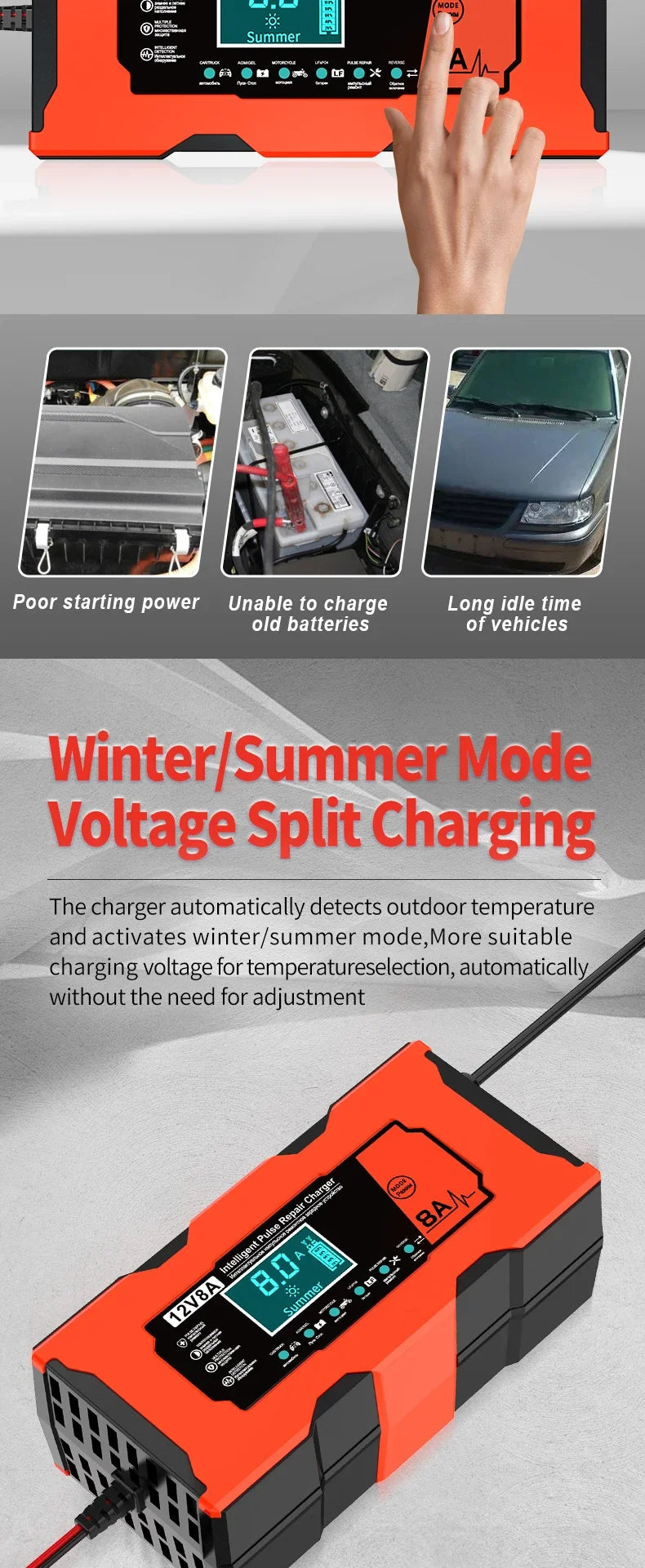 Smart 12V 8A Car Battery Charger Pulse Repair Quick Charge for Auto Moto AGM GEL WET Lead Acid LiFePO4 Battery Charging