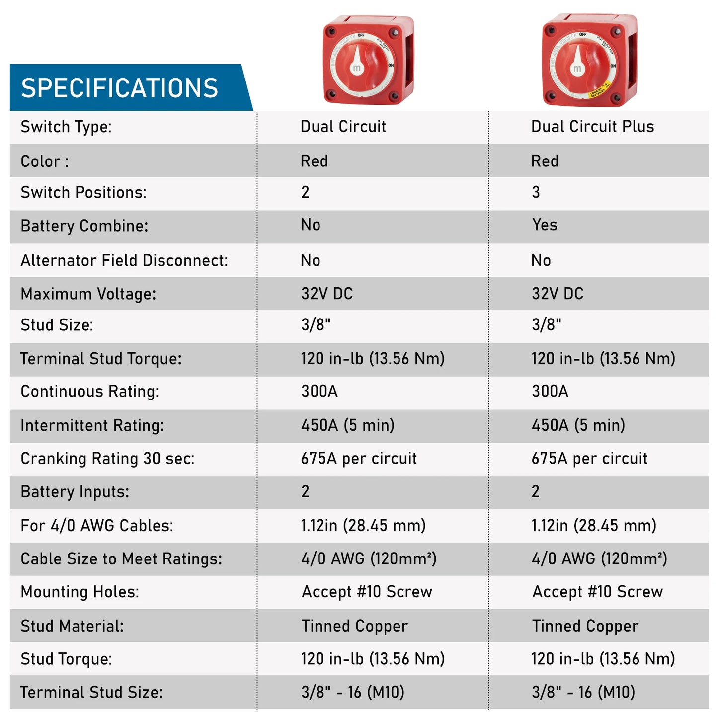 2 3 4 Position Battery Mass Switch Cut Single Dual  M-Series Marine Boat 12-48V 100-300A Heavy Duty Isolator Disconnect Rotary