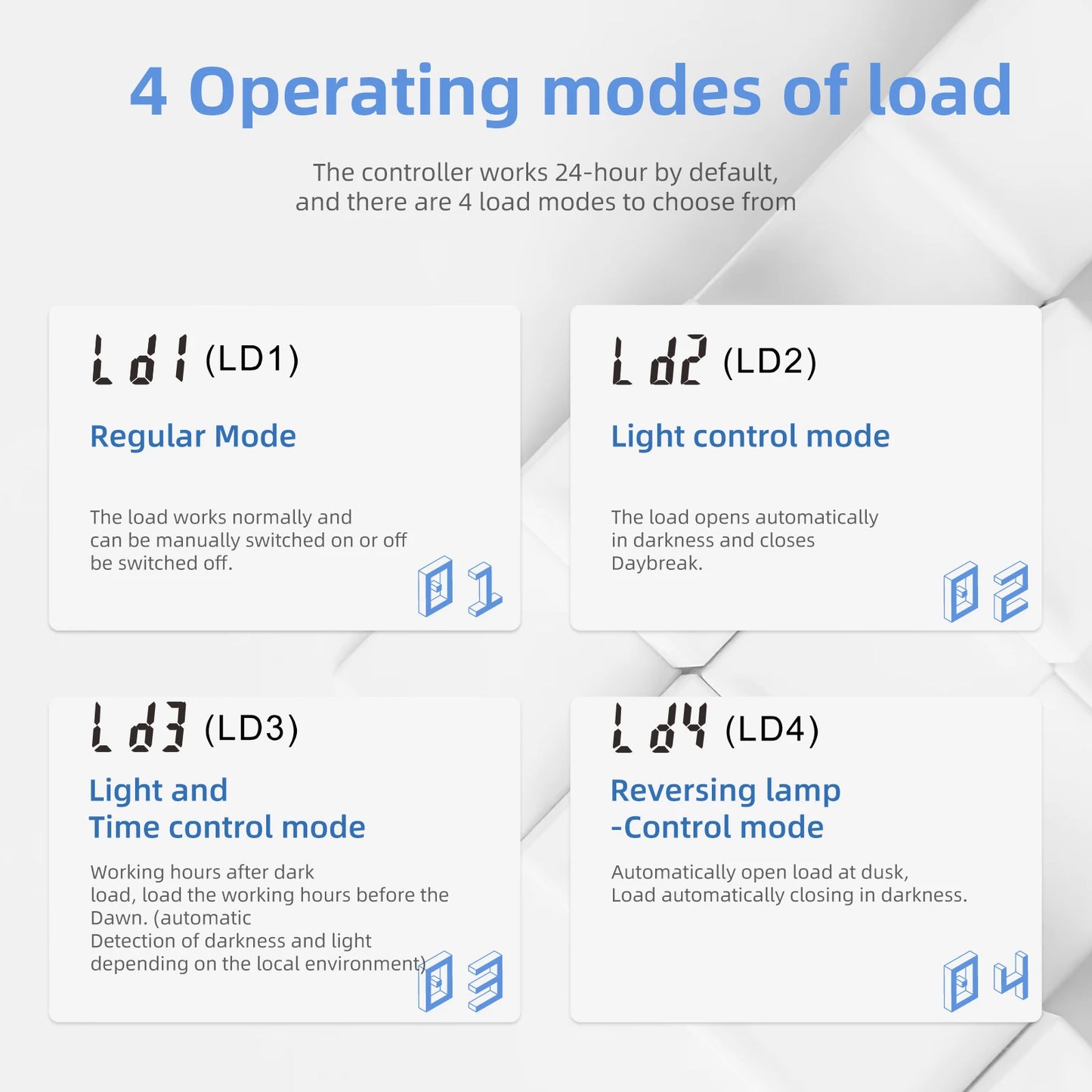 MPPT Solar Charge Controller 20A 30A 40A 60A 12V 24V Auto Battery Charger Input 100VDC Solar Panel Regulator LCD Display