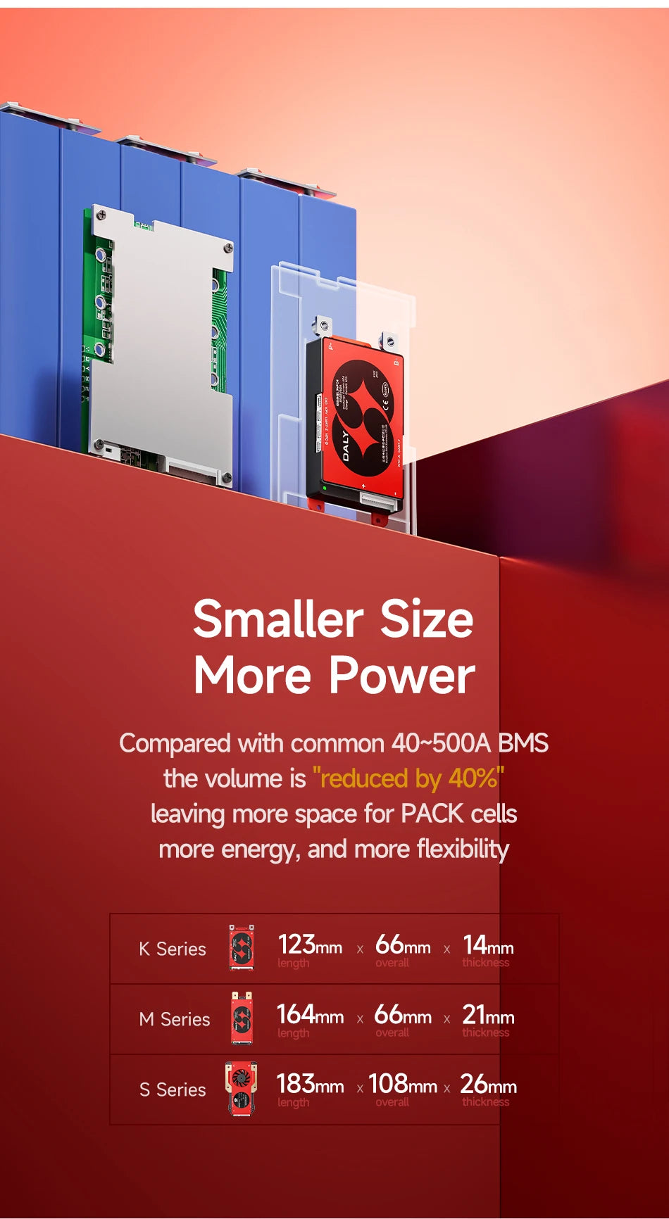 Daly Smart BMS LiFePo4 4S 12V BMS 8S 24S 72V 48V 16S 100A 150A 200A 250A 300A 3.7V Li-Ion BMS 7S 13S 14S 3.2V BMS