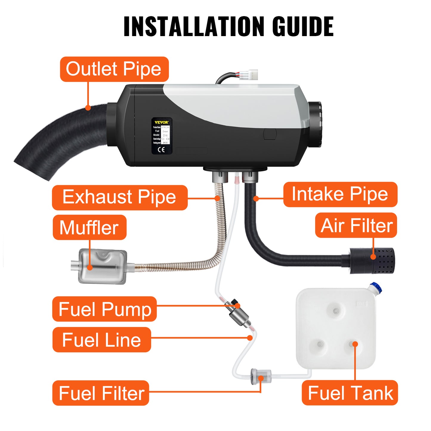 SucceBuy Diesel Heater 12V Diesel Air Heater 8KW Diesel Parking Heater Remote Control with LCD Switch for Car Truck Motor-home